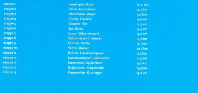 De Loop van Hunze en Hondsrug - Afbeelding 2